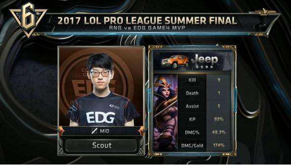 葡超联赛的 葡超联赛的