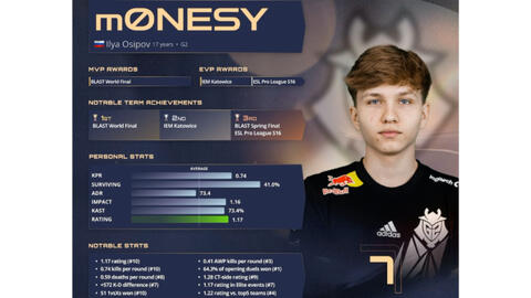 物质上的转 物质上的转