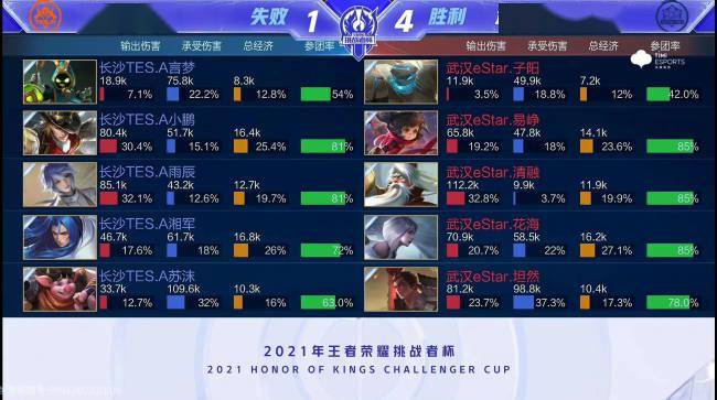 和顽强的斗 和顽强的斗